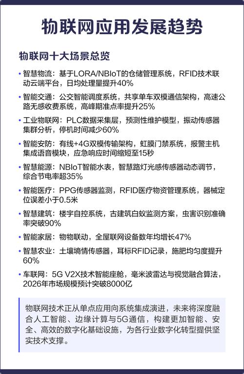 物联网十大应用场景深度解析 应用服务如何重塑产业格局